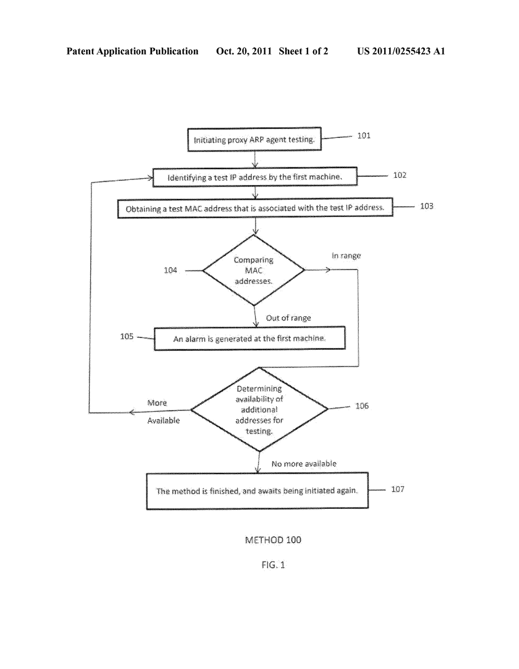 METHOD FOR DETECTING A PROXY ARP AGENT IN SECURE NETWORKS HAVING EMBEDDED     CONTROLLERS - diagram, schematic, and image 02