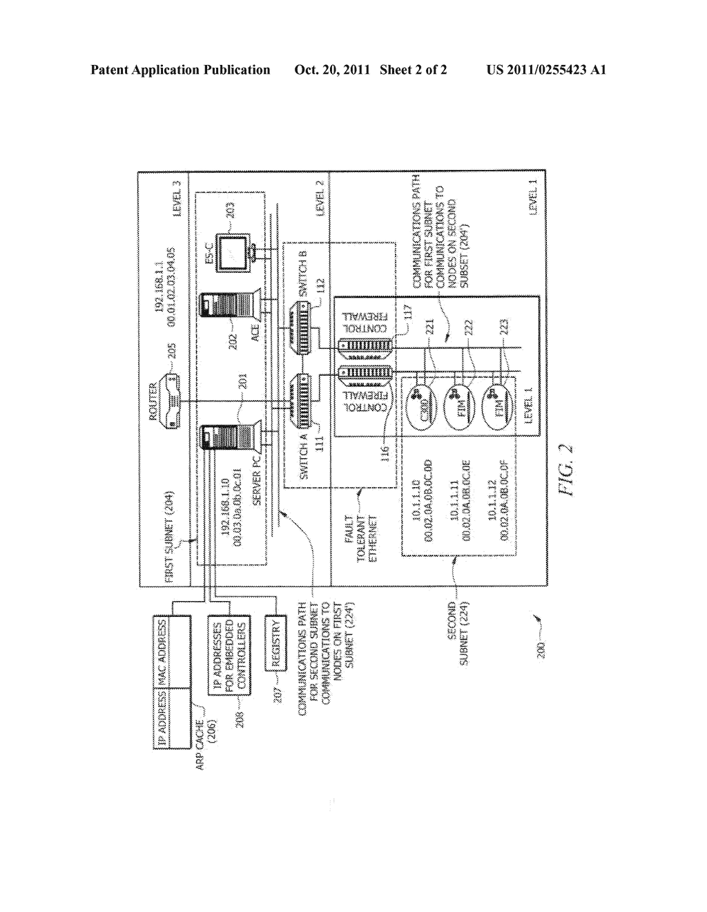 METHOD FOR DETECTING A PROXY ARP AGENT IN SECURE NETWORKS HAVING EMBEDDED     CONTROLLERS - diagram, schematic, and image 03