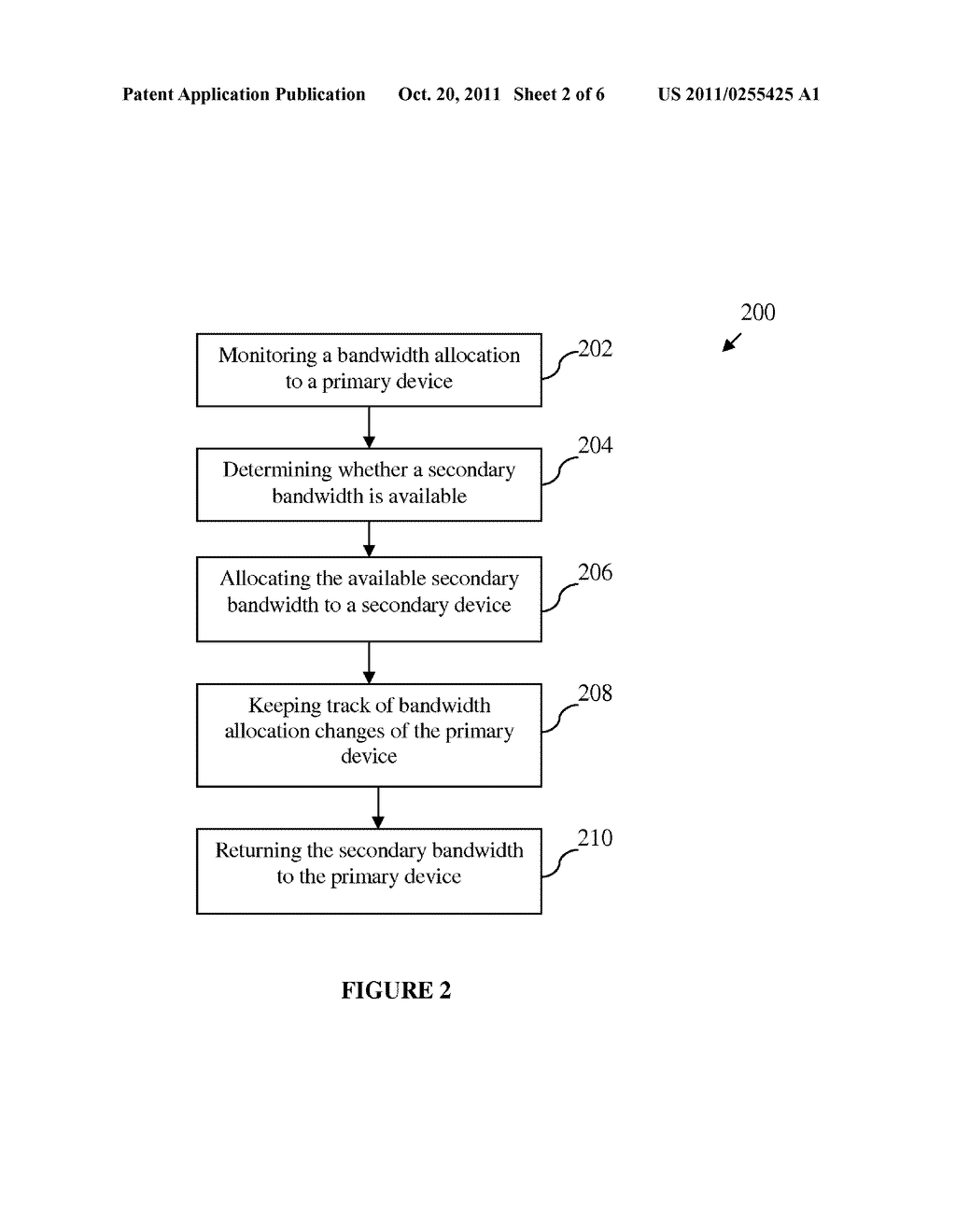 Methods and Apparatus for Secondary Bandwidth Detection and Allocation - diagram, schematic, and image 03