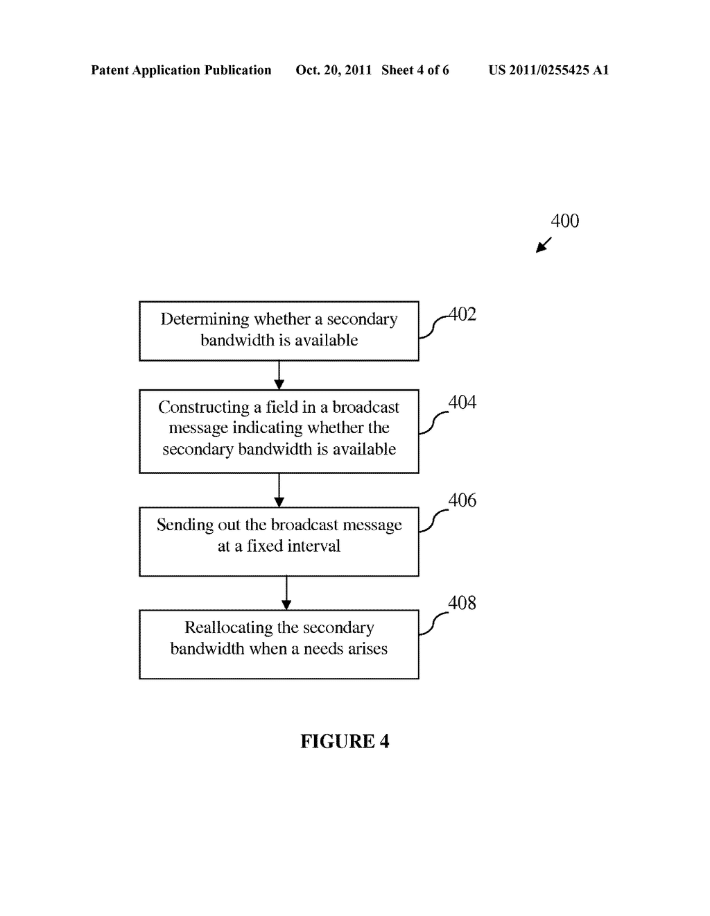 Methods and Apparatus for Secondary Bandwidth Detection and Allocation - diagram, schematic, and image 05