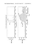 ROBUST PACKET DETECTION, SYMBOL TIMING, CHANNEL LENGTH ESTIMATION AND     CHANNEL RESPONSE ESTIMATION FOR WIRELESS SYSTEMS diagram and image