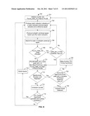 ROBUST PACKET DETECTION, SYMBOL TIMING, CHANNEL LENGTH ESTIMATION AND     CHANNEL RESPONSE ESTIMATION FOR WIRELESS SYSTEMS diagram and image