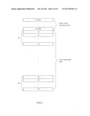 TRANSMISSION EQUIPMENT AND METHOD FOR SENDING CONTROL MESSAGES diagram and image