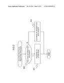 Communication System and Communication Control Device diagram and image