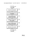 IP MULTIPLEXING FROM MANY IP HOSTS diagram and image