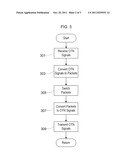 FRAMED FLOWS OVER PACKET-SWITCHED FABRICS diagram and image