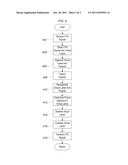 FRAMED FLOWS OVER PACKET-SWITCHED FABRICS diagram and image