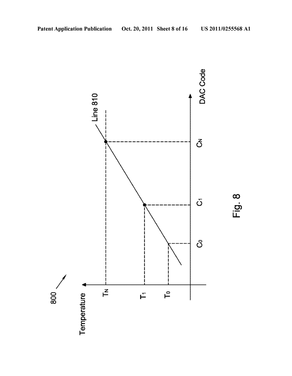 THERMAL SENSORS AND METHODS OF OPERATING THEREOF - diagram, schematic, and image 09