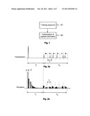 METHOD FOR SENDING PULSES IN A TRANSMISSION CHANNEL diagram and image