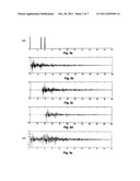 METHOD FOR SENDING PULSES IN A TRANSMISSION CHANNEL diagram and image