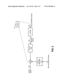 SYSTEMS AND METHODS FOR FREQUENCY DOMAIN REALIZATION OF NON-INTEGER     FRACTIONALLY SPACED TIME DOMAIN EQUALIZATION diagram and image