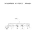 METHOD AND APPARATUS FOR PROCESSING VIDEO DATA diagram and image