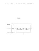 METHOD AND APPARATUS FOR PROCESSING VIDEO DATA diagram and image