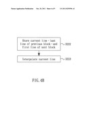 FRAME RATE UP CONVERSION SYSTEM AND METHOD diagram and image