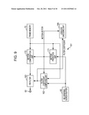 IMAGE PROCESSING APPARATUS, IMAGE PROCESSING METHOD, AND PROGRAM diagram and image