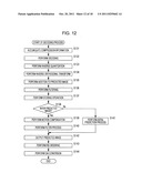 IMAGE PROCESSING APPARATUS, IMAGE PROCESSING METHOD, AND PROGRAM diagram and image