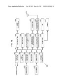 IMAGE PROCESSING APPARATUS, IMAGE PROCESSING METHOD, AND PROGRAM diagram and image