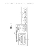 APPARATUS FOR PROVIDING DIGITAL CONTENT AND METHOD THEREOF diagram and image