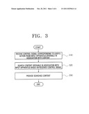 APPARATUS FOR PROVIDING DIGITAL CONTENT AND METHOD THEREOF diagram and image