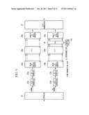 RADIO APPARATUS diagram and image