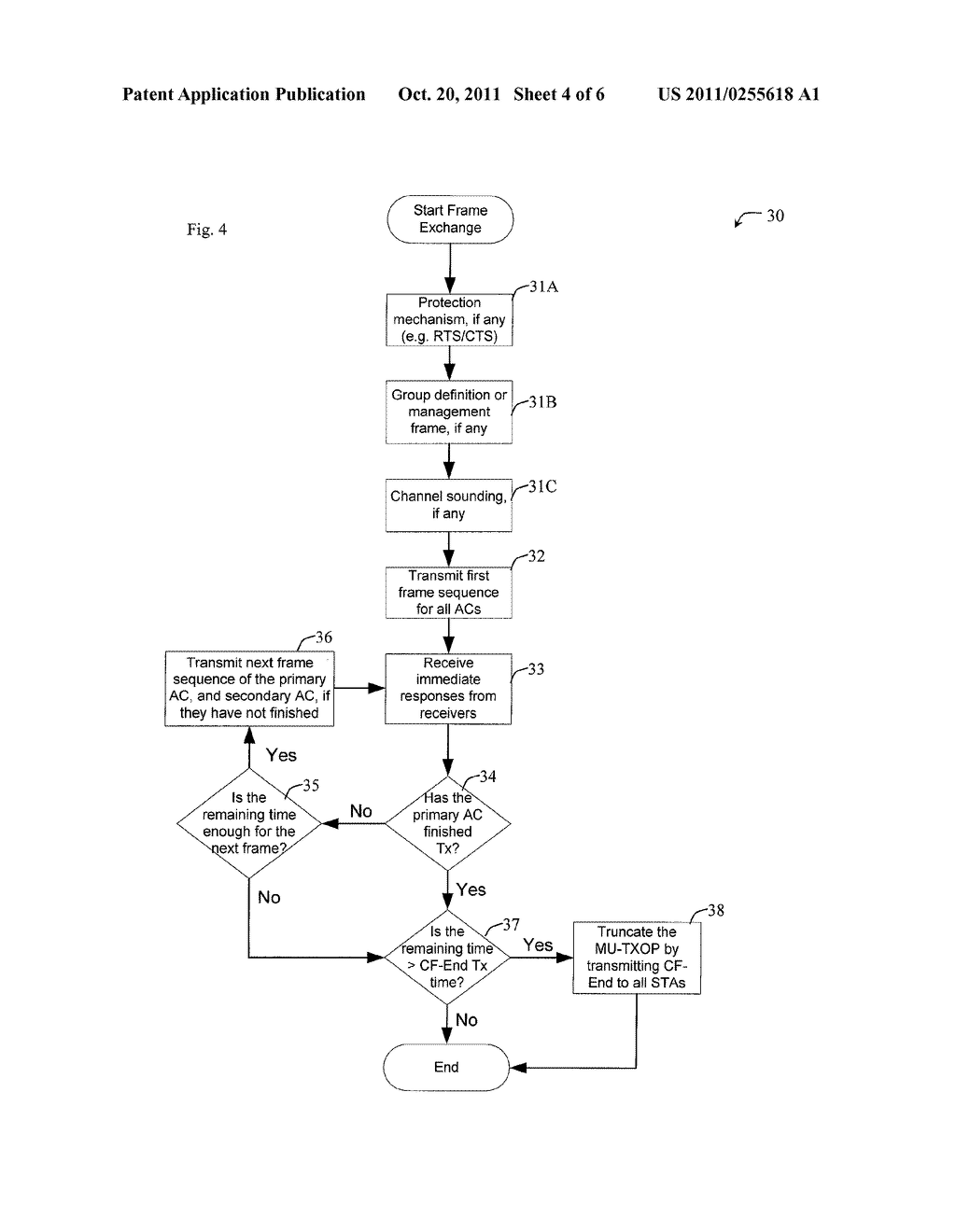 METHOD AND SYSTEM FOR MULTI-USER TRANSMIT OPPORTUNITY FOR MULTI-USER     MULTIPLE-INPUT-MULTIPLE-OUTPUT WIRELESS NETWORKS - diagram, schematic, and image 05