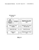 Enhanced MBS for OFDM Systems diagram and image