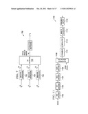 METHODS AND APPARATUS FOR FAST SYNCHRONIZATION USING TAIL BITING     CONVOLUTIONAL CODES diagram and image