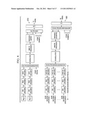 METHODS AND APPARATUS FOR FAST SYNCHRONIZATION USING TAIL BITING     CONVOLUTIONAL CODES diagram and image