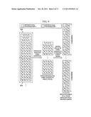 METHODS AND APPARATUS FOR FAST SYNCHRONIZATION USING TAIL BITING     CONVOLUTIONAL CODES diagram and image