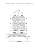 METHODS AND APPARATUS FOR FAST SYNCHRONIZATION USING TAIL BITING     CONVOLUTIONAL CODES diagram and image