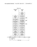 METHODS AND APPARATUS FOR FAST SYNCHRONIZATION USING TAIL BITING     CONVOLUTIONAL CODES diagram and image