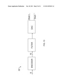 Digital Transmitter diagram and image