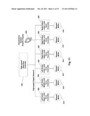 Robotic Sensor diagram and image