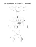 VIEW AND METRICS FOR A QUEUELESS CONTACT CENTER diagram and image