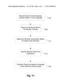 VIEW AND METRICS FOR A QUEUELESS CONTACT CENTER diagram and image