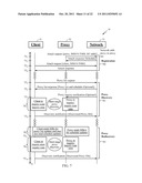 POWER SAVINGS THROUGH COOPERATIVE OPERATION OF MULTIRADIO DEVICES diagram and image