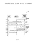 POWER SAVINGS THROUGH COOPERATIVE OPERATION OF MULTIRADIO DEVICES diagram and image