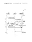 POWER SAVINGS THROUGH COOPERATIVE OPERATION OF MULTIRADIO DEVICES diagram and image