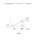 Apparatus and method for transitioning from a serving network node that     supports an enhanced security context to a legacy serving network node diagram and image