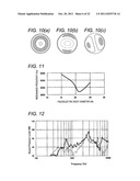 PIEZOELECTRIC SPEAKER, PIEZOELECTRIC AUDIO DEVICE EMPLOYING PIEZOELECTRIC     SPEAKER, AND SENSOR WITH ALERT DEVICE ATTACHED diagram and image