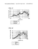 PIEZOELECTRIC SPEAKER, PIEZOELECTRIC AUDIO DEVICE EMPLOYING PIEZOELECTRIC     SPEAKER, AND SENSOR WITH ALERT DEVICE ATTACHED diagram and image