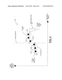 Method and Apparatus for Visual Search Stability diagram and image