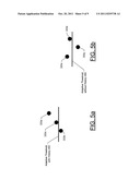 Method and Apparatus for Visual Search Stability diagram and image