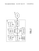 Method and Apparatus for Visual Search Stability diagram and image