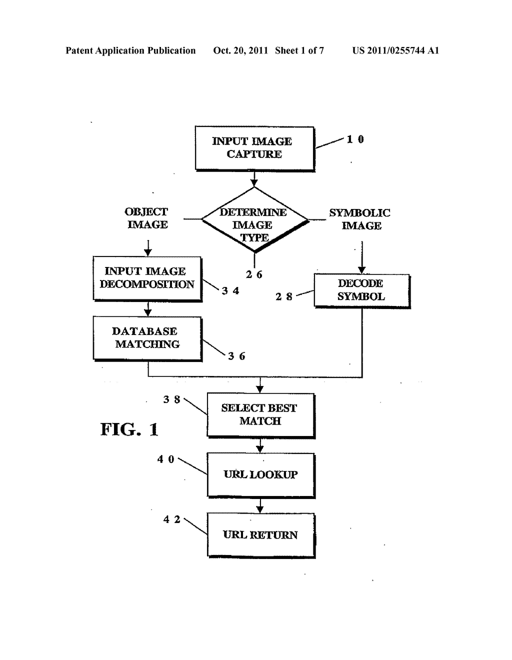 Image Capture and Identification System and Process - diagram, schematic, and image 02