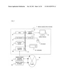 MEDICAL IMAGE DISPLAY DEVICE AND METHOD diagram and image