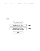 MEDICAL IMAGE DISPLAY DEVICE AND METHOD diagram and image