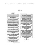 IMAGE PROCESSING DEVICE AND IMAGE PROCESSING METHOD IN IMAGE PROCESSING     DEVICE diagram and image