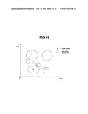 IMAGE PROCESSING DEVICE AND IMAGE PROCESSING METHOD IN IMAGE PROCESSING     DEVICE diagram and image