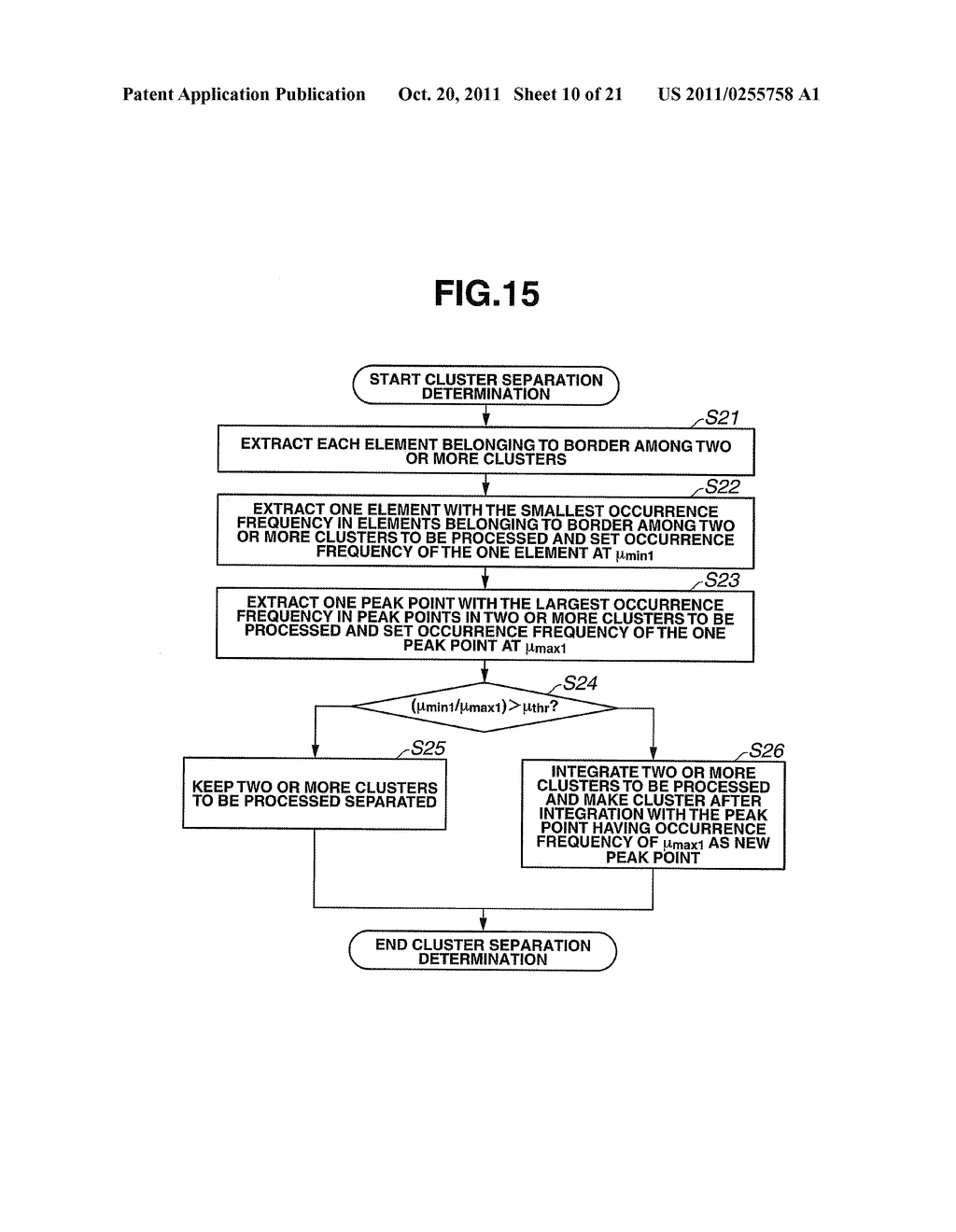 IMAGE PROCESSING DEVICE AND IMAGE PROCESSING METHOD IN IMAGE PROCESSING     DEVICE - diagram, schematic, and image 11